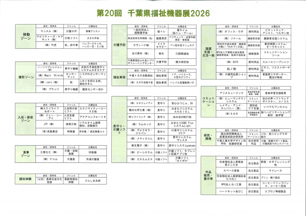 第20回　千葉県福祉機器展2026　出展リスト
