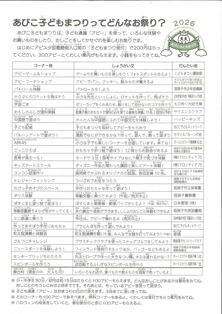 出展内容